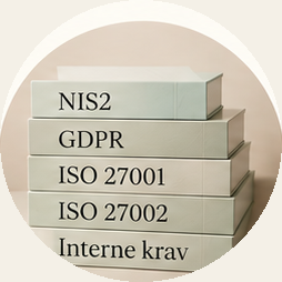 Dokumentbunker mærket NIS2, GDPR, ISO 27001, Kontraktkrav og Interne krav